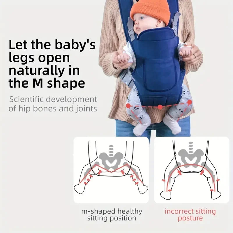 Baby Carrier Sling Versatile For All Seasons